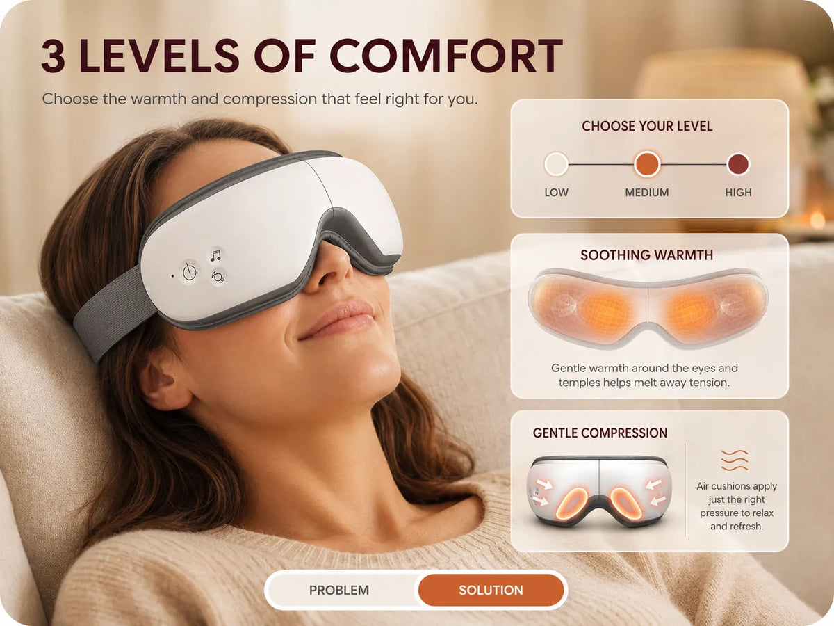 solution eye massager